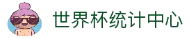 iOSAndroid下载